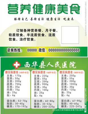 营养膳食名片图片 个性化营养健康咨询服务的视觉呈现与专业解读